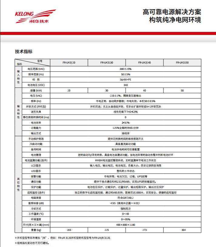 球速体育FR 三进单出20K-50kVA(图3)