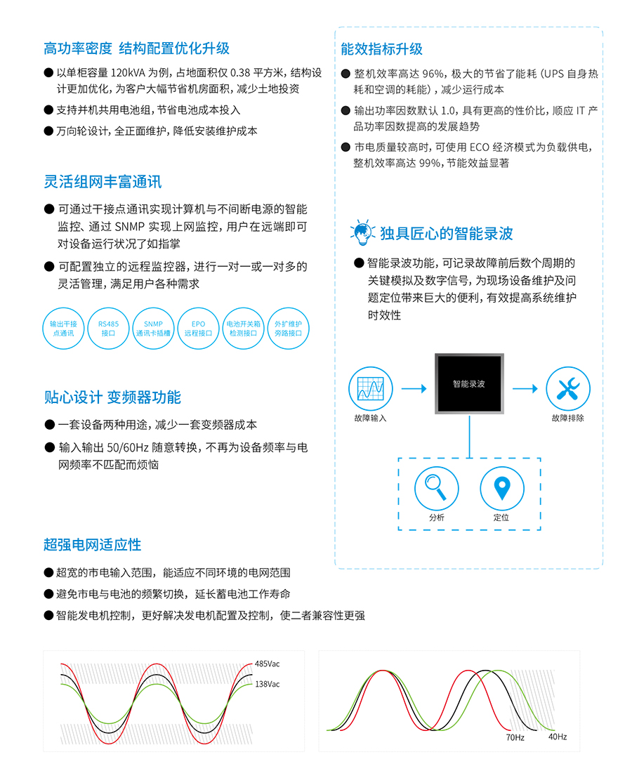 球速体育UPS YTR33系列（20--200KVA）立式(图2)