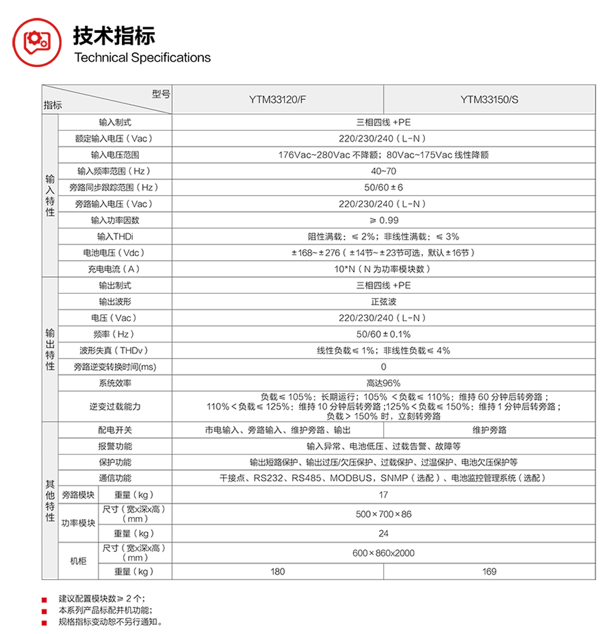 YTM33系列？榛鯱PS（30-150kVA）(图1)