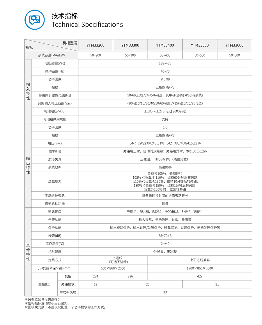 YTM33系列？榛鯱PS(50-600kVA)(图3)